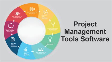 PM Tools .